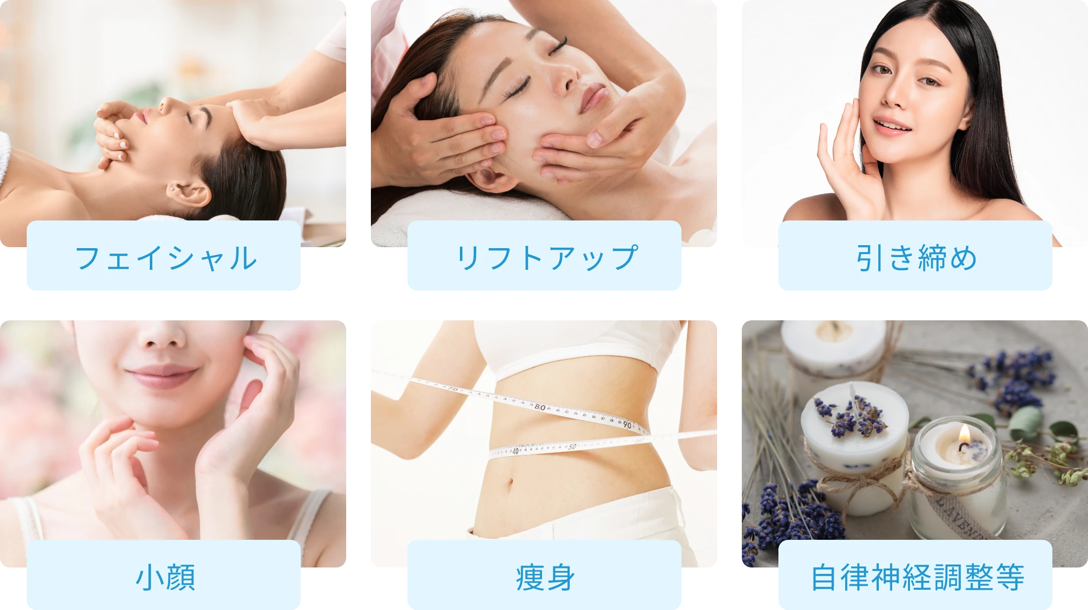 対応部位